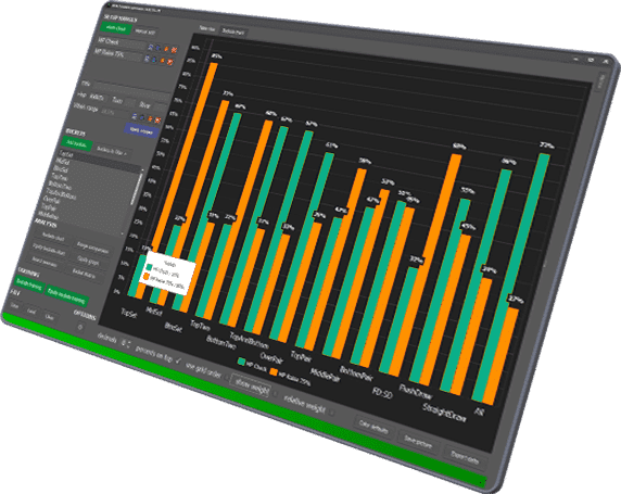 PLO Trainer Bucket Chart