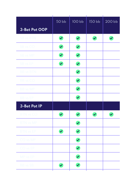 PT_Postflop2b (1)