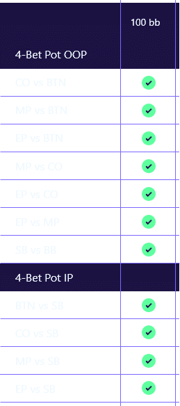 4bet