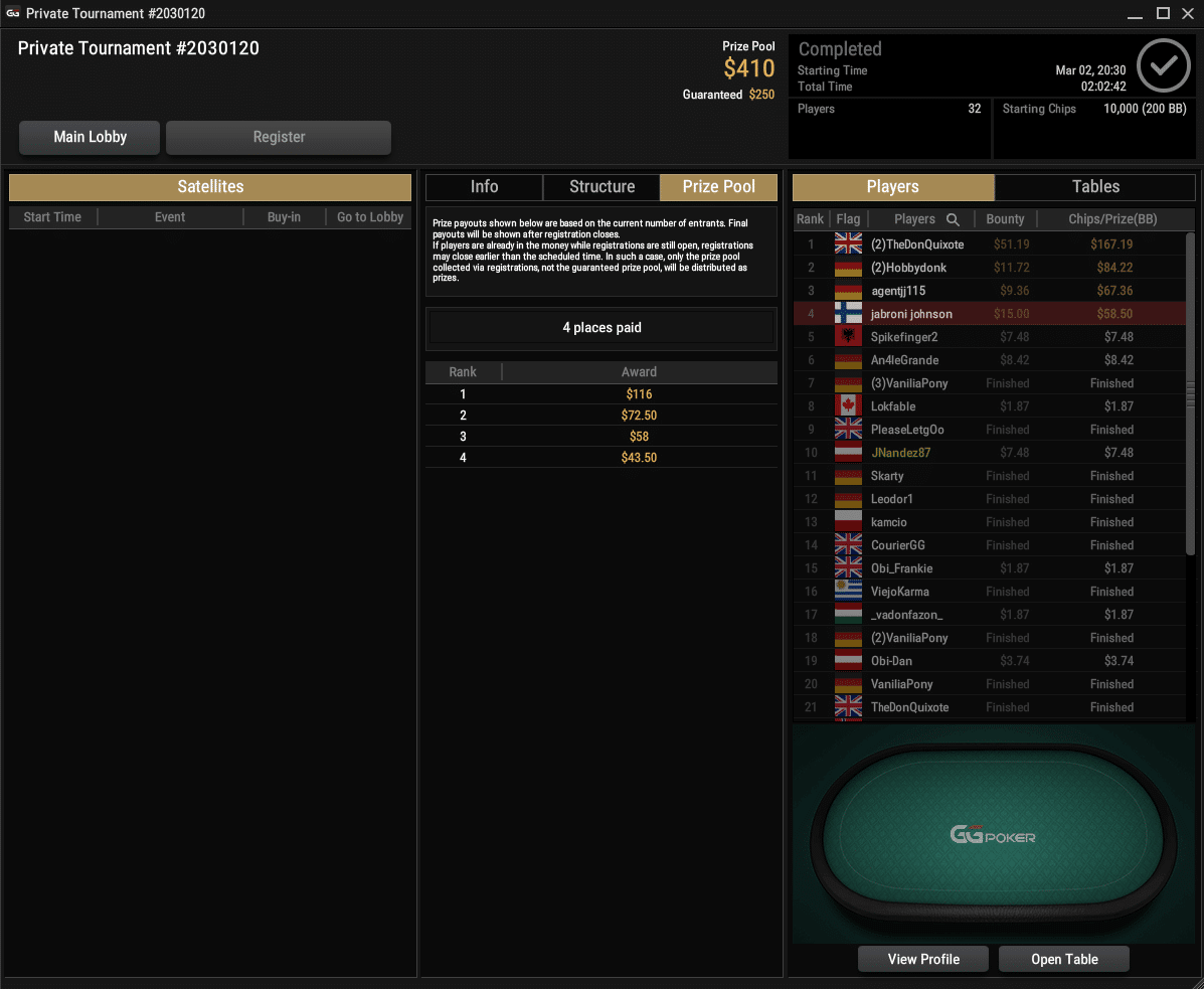 PLO Bonanza GGPoker Tournament Freeroll PLO Mastermind