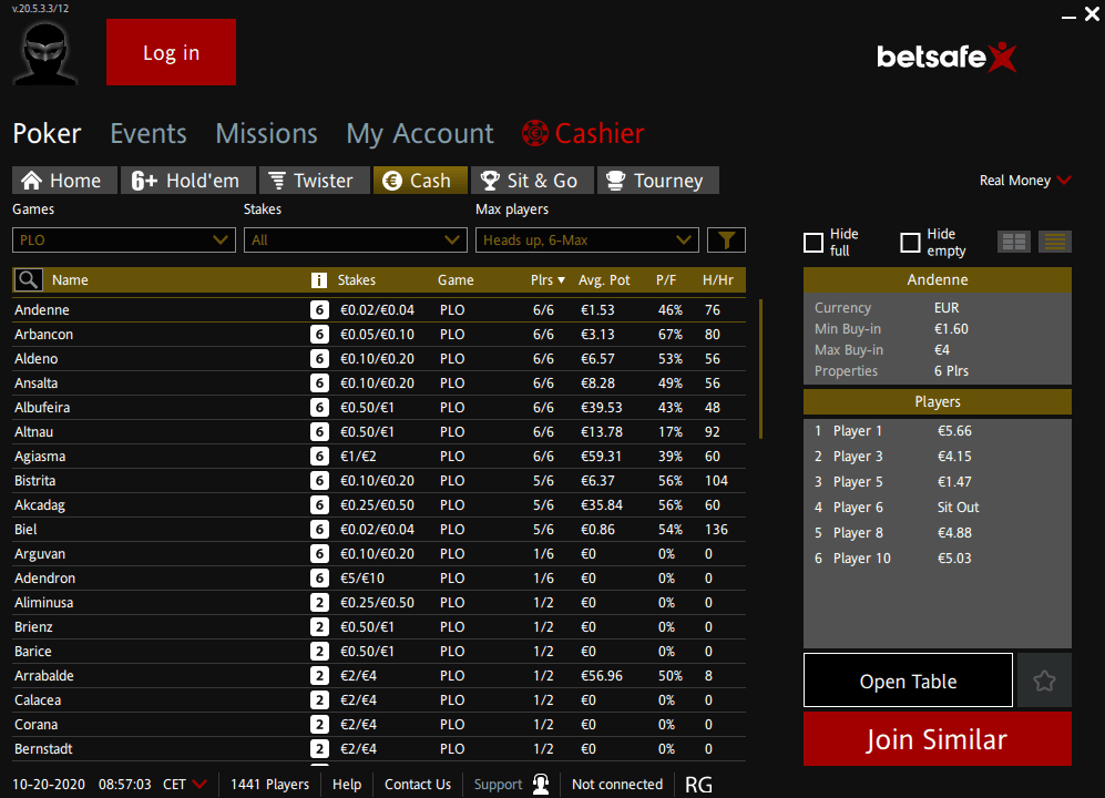 Betsafe's PLO game volume.