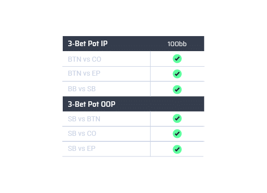 5C_Postflop-3BP