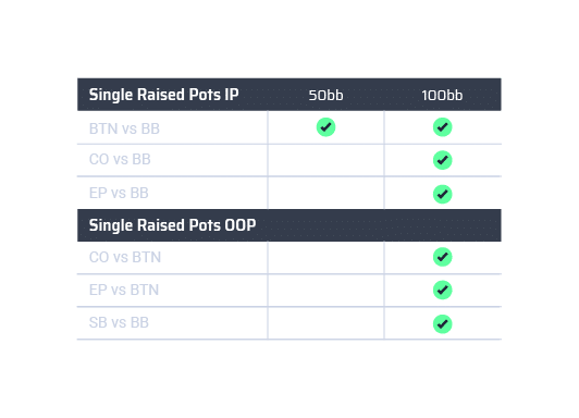 5C_Postflop-SRP