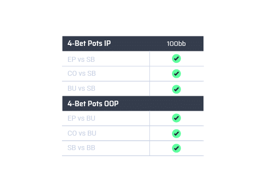 5C_Postflop-4BP