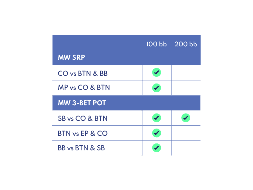PTWAPP-Postflop5
