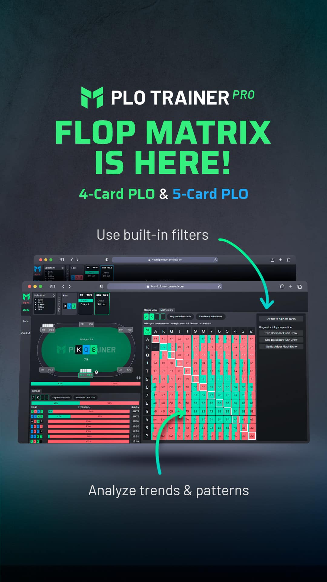 PLO Trainer Flop Matrix